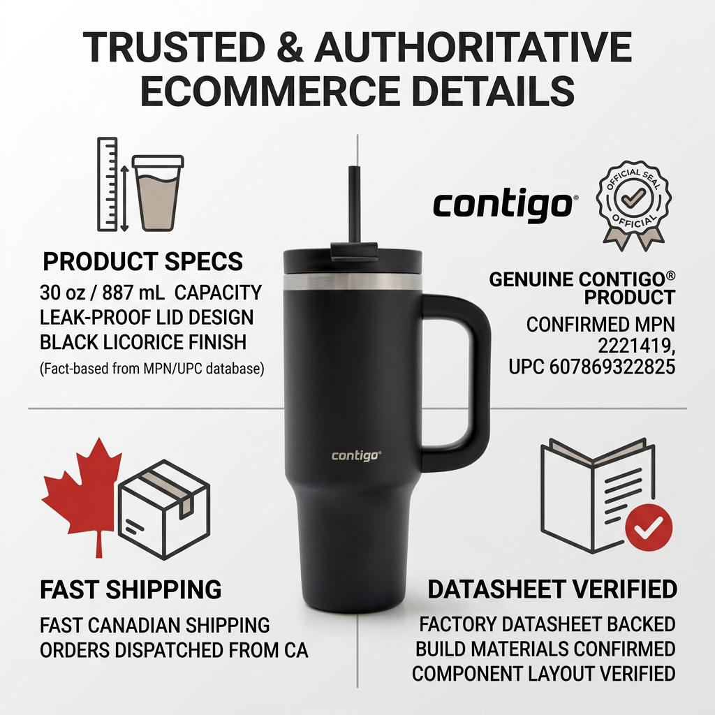 Infographic featuring the Contigo Streeterville tumbler with factual specifications, verified data, and Canadian shipping.