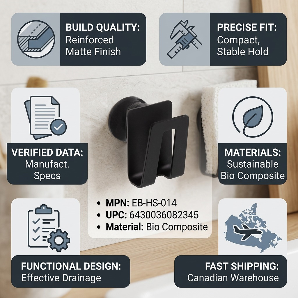 PDP visual matrix infographic for EB-HS-014 showing trust and authority features with Canadian shipping.