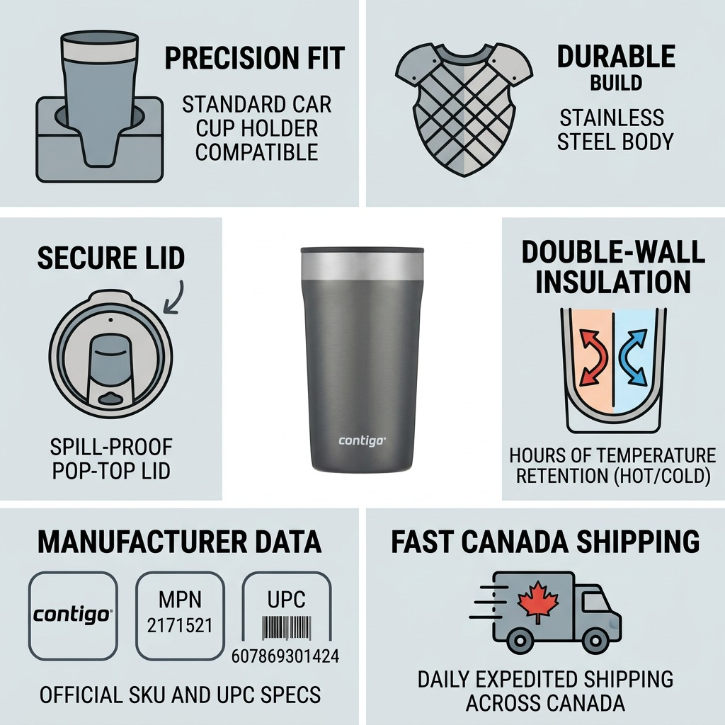 A trust and authority infographic for the Contigo Streeterville 16oz Sake Tumbler, displaying key features, material details, and fast Canadian shipping.