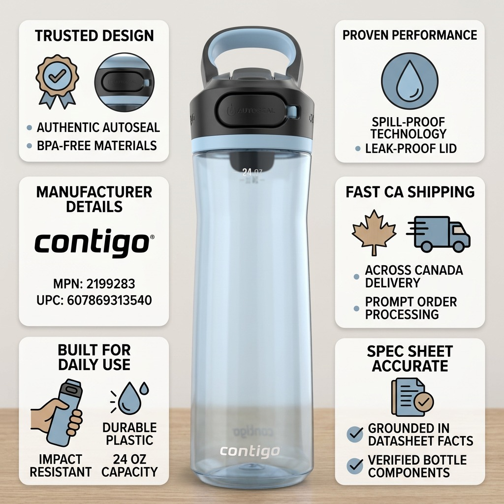 A factual trust infographic for the Contigo Glacier water bottle, highlighting its specific build, materials, and authentic features with clear icons.