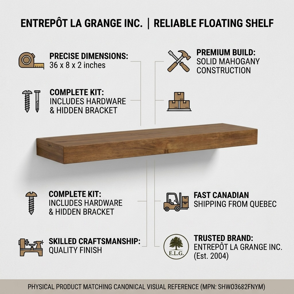 An infographic highlighting features of a floating shelf, including solid mahogany and fast Canadian delivery.